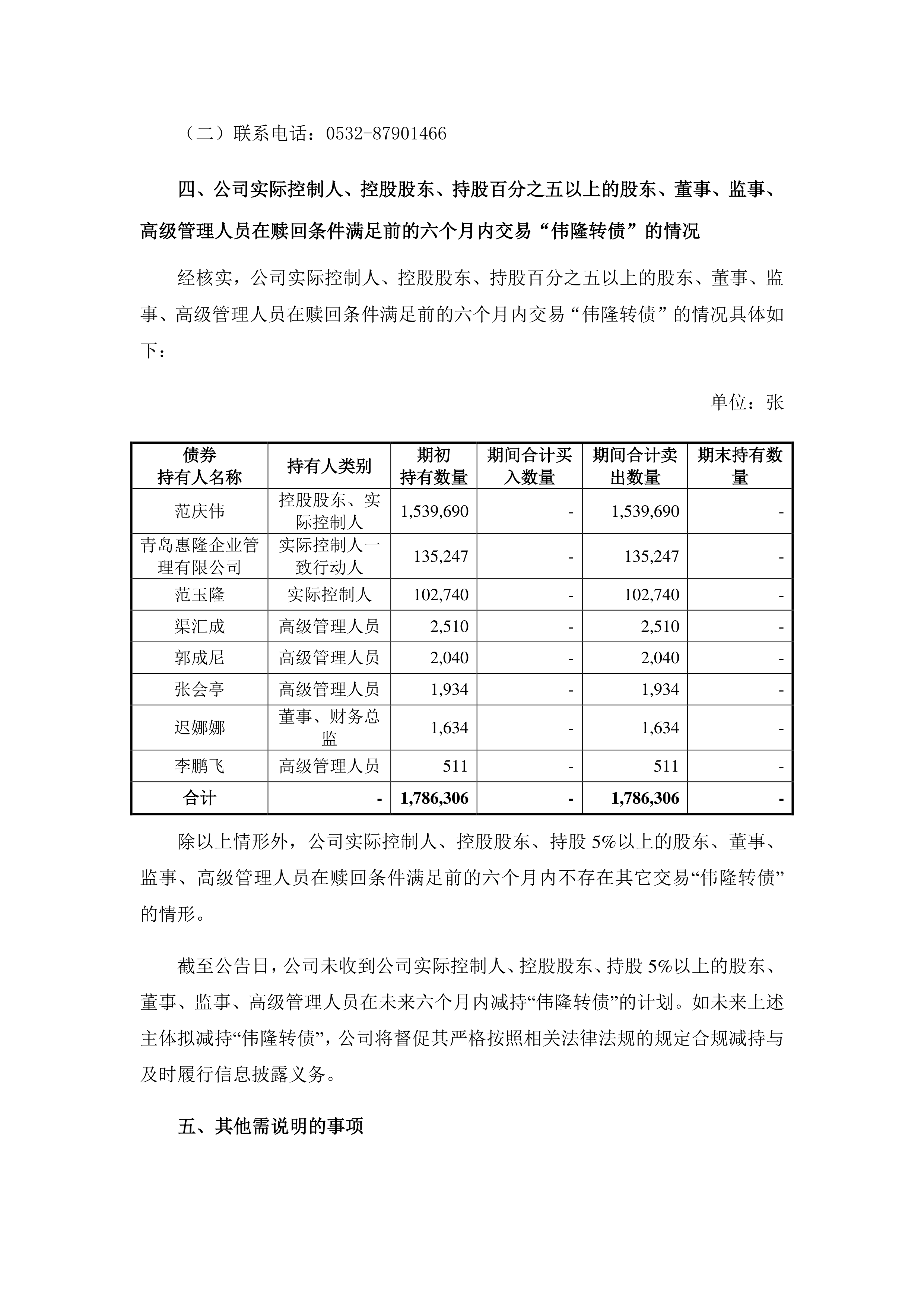 春秋电子：关于不提前赎回“春23转债”的公告
