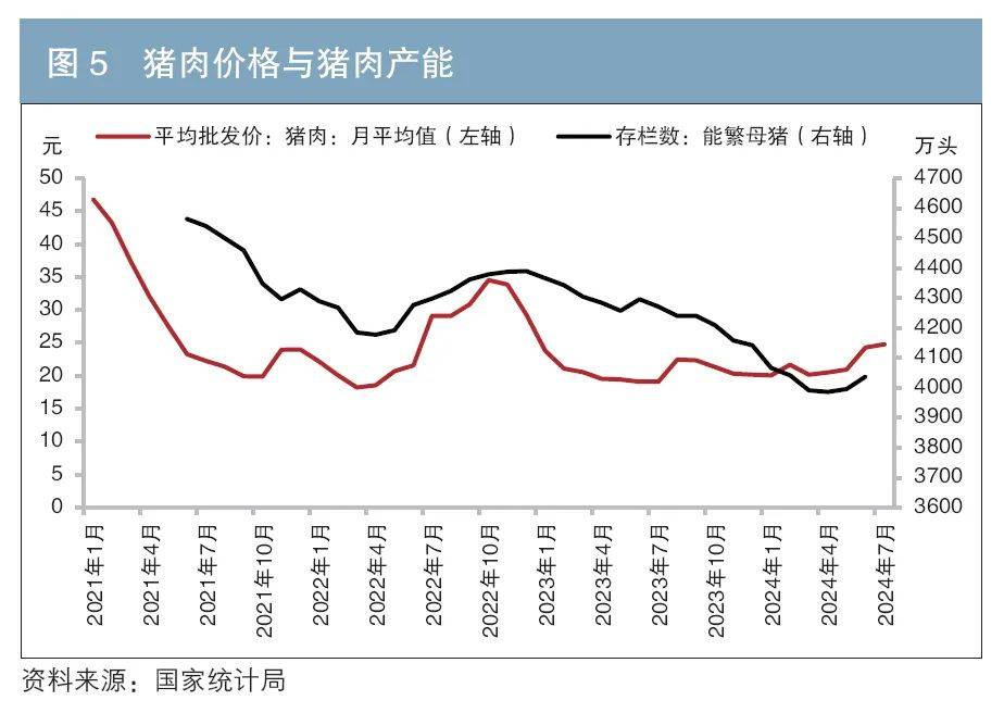 储蓄国债9月10日开售 5年期年利率1.7%