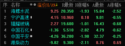 一周债市看点 | 禹洲集团完成约67亿美元境外债重组，新世界发展澄清注资传言