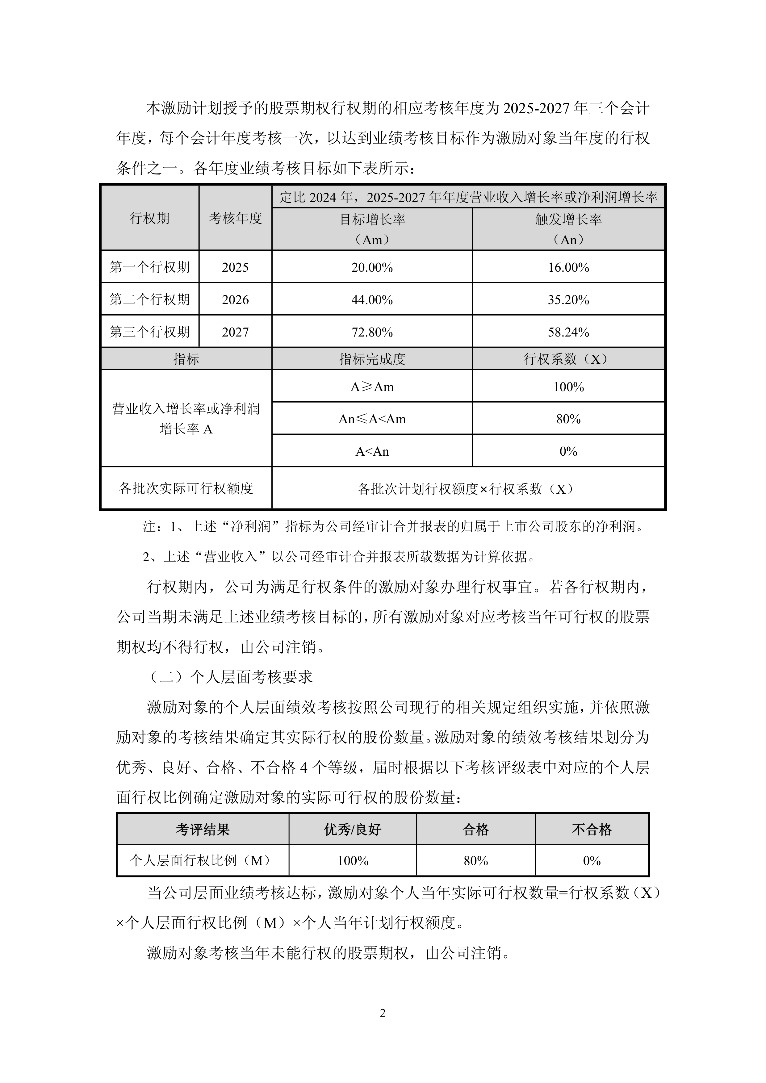 债市早参9月8日 | 超35万亿元地方政府专项债迎管理新规;公募基金销售费用管理规定公开征求意见,债基影响几何?