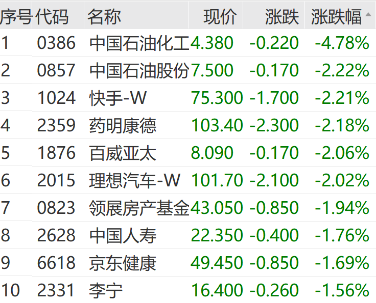 “金威转债”涨30%,盘中临时停牌
