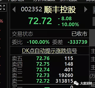 注意！最后2小时可交易，不操作或巨亏！