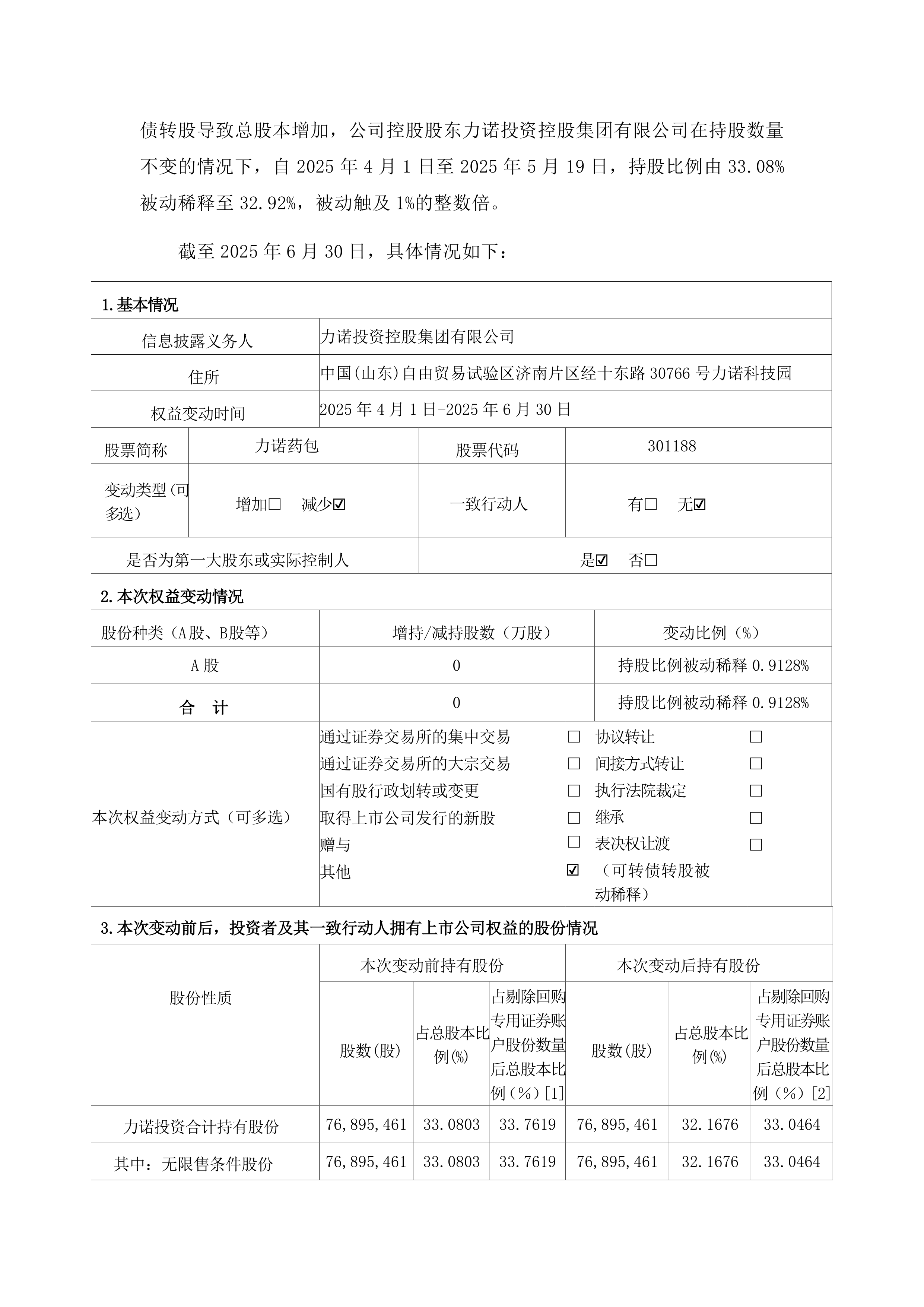 富力地产向债券持有人公布境内债重组方案 提供包括现金购回、以物抵债等五个选项
