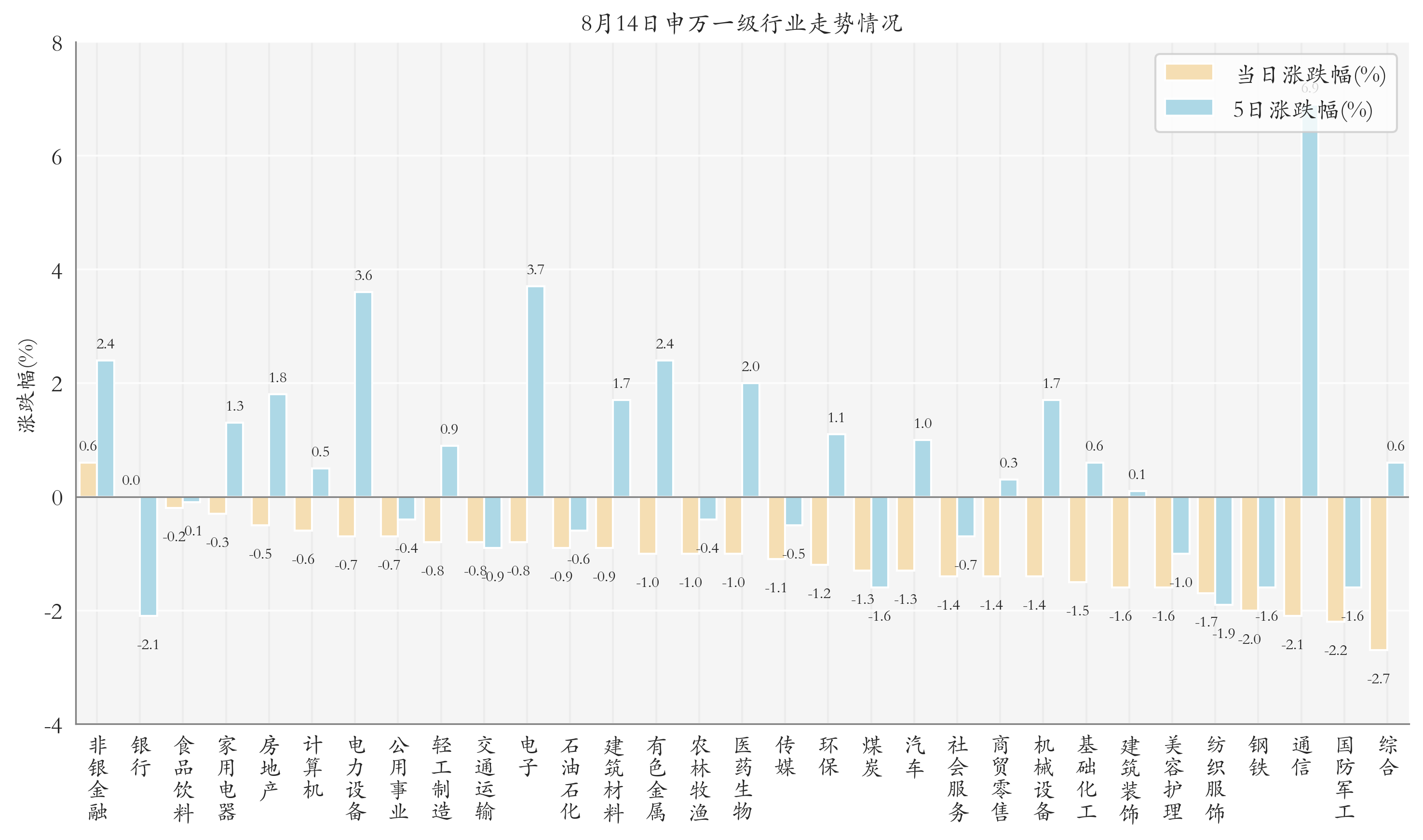 千亿规模再扩容,第二批14家债券ETF获批,多只产品或“仅售1天”