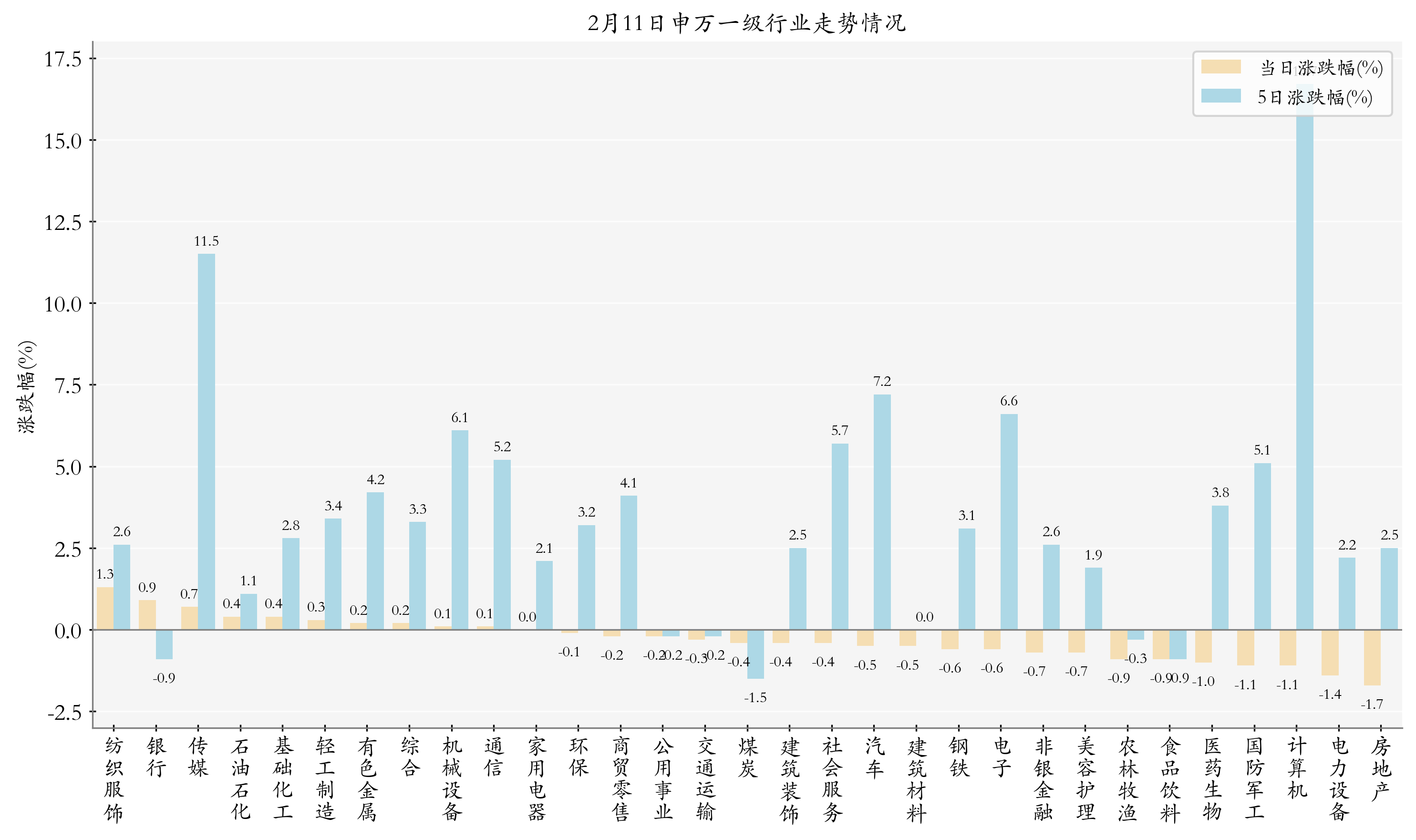 千亿规模再扩容,第二批14家债券ETF获批,多只产品或“仅售1天”