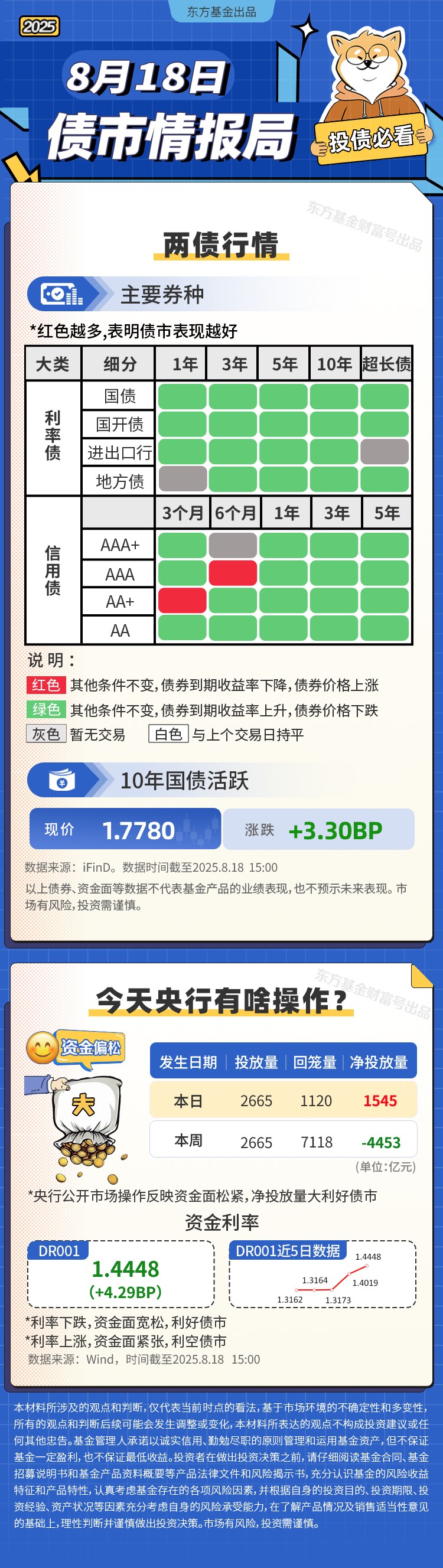 【新华解读】从短期交易向长期配置转变 公募基金费率改革或重构债市格局