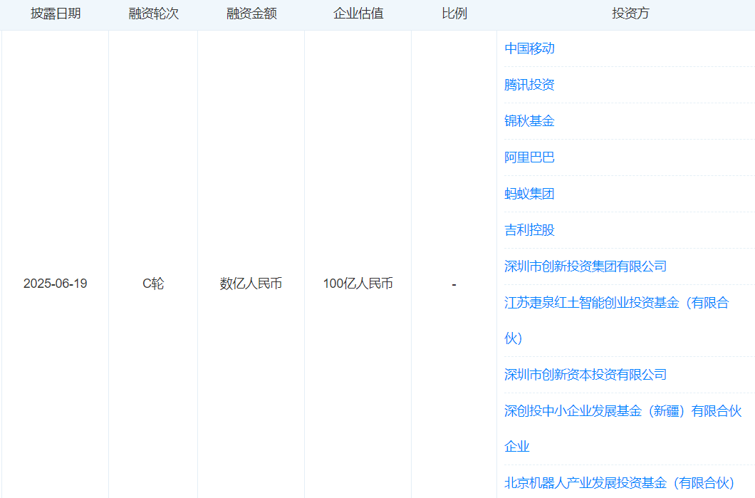 IPO估值高达500亿元？宇树科技最新回应：不实