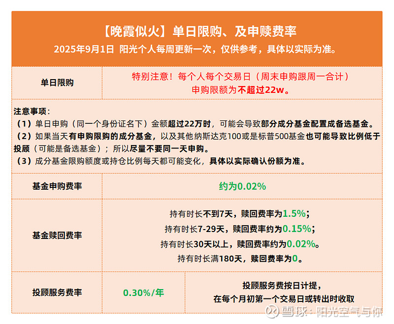基金费用征求意见稿引债市调整，后市聚焦股债效应 |机构要评