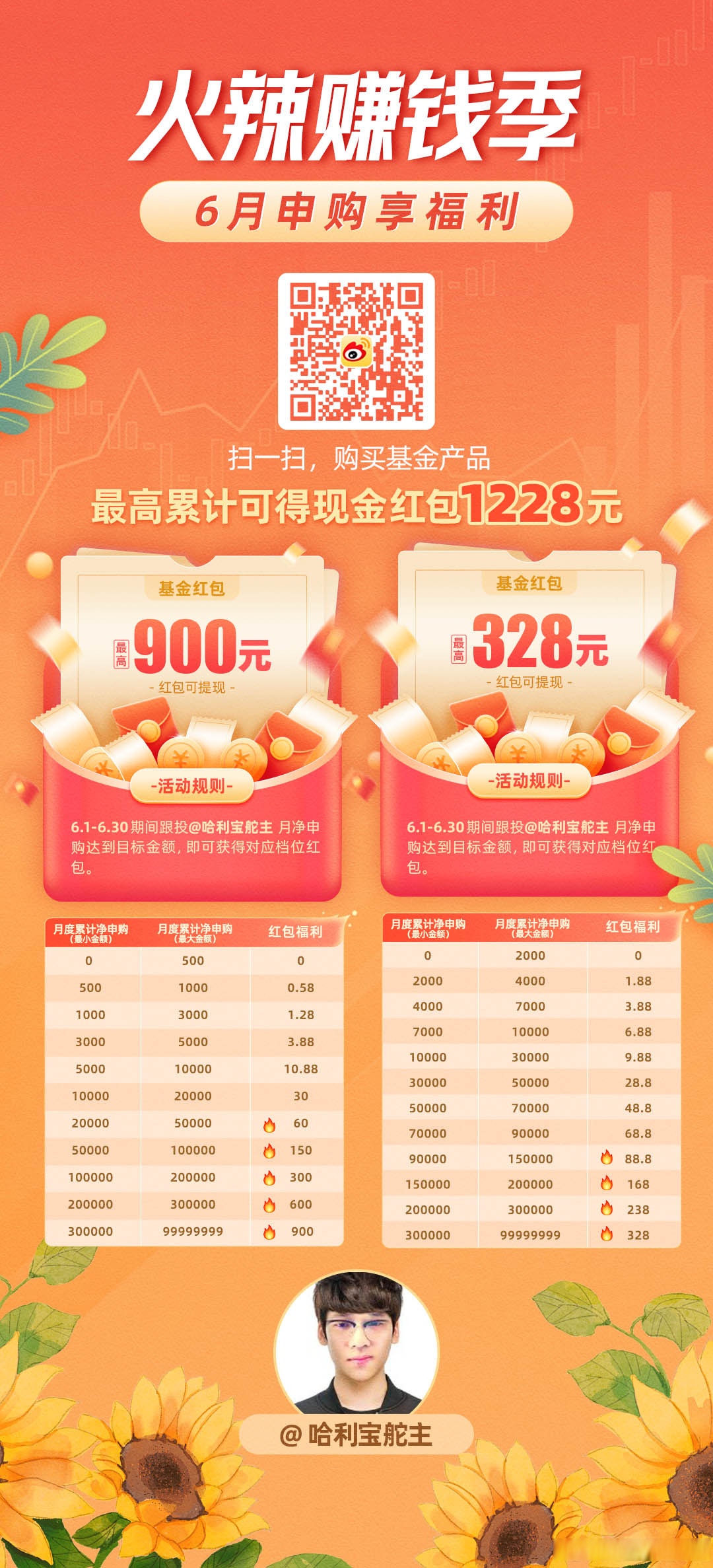 债基惩罚性赎回费引行业争议,理财配置行为或面临冲击,业内提出三大建议