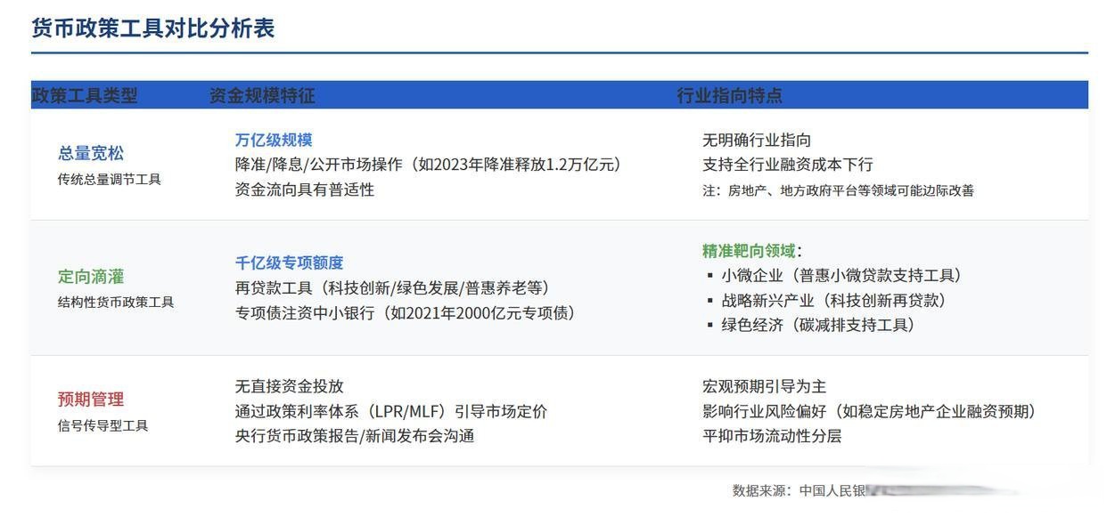一线投资人热议AI:三大赛道仍处风口,不完美创业者受青睐