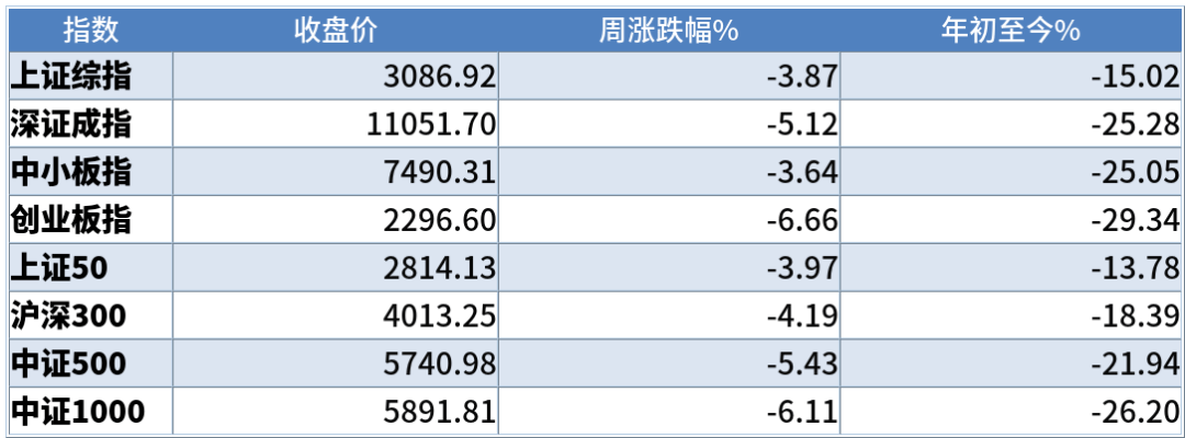 投资规模近20亿！普洛斯中国新一期收益基金完成募集