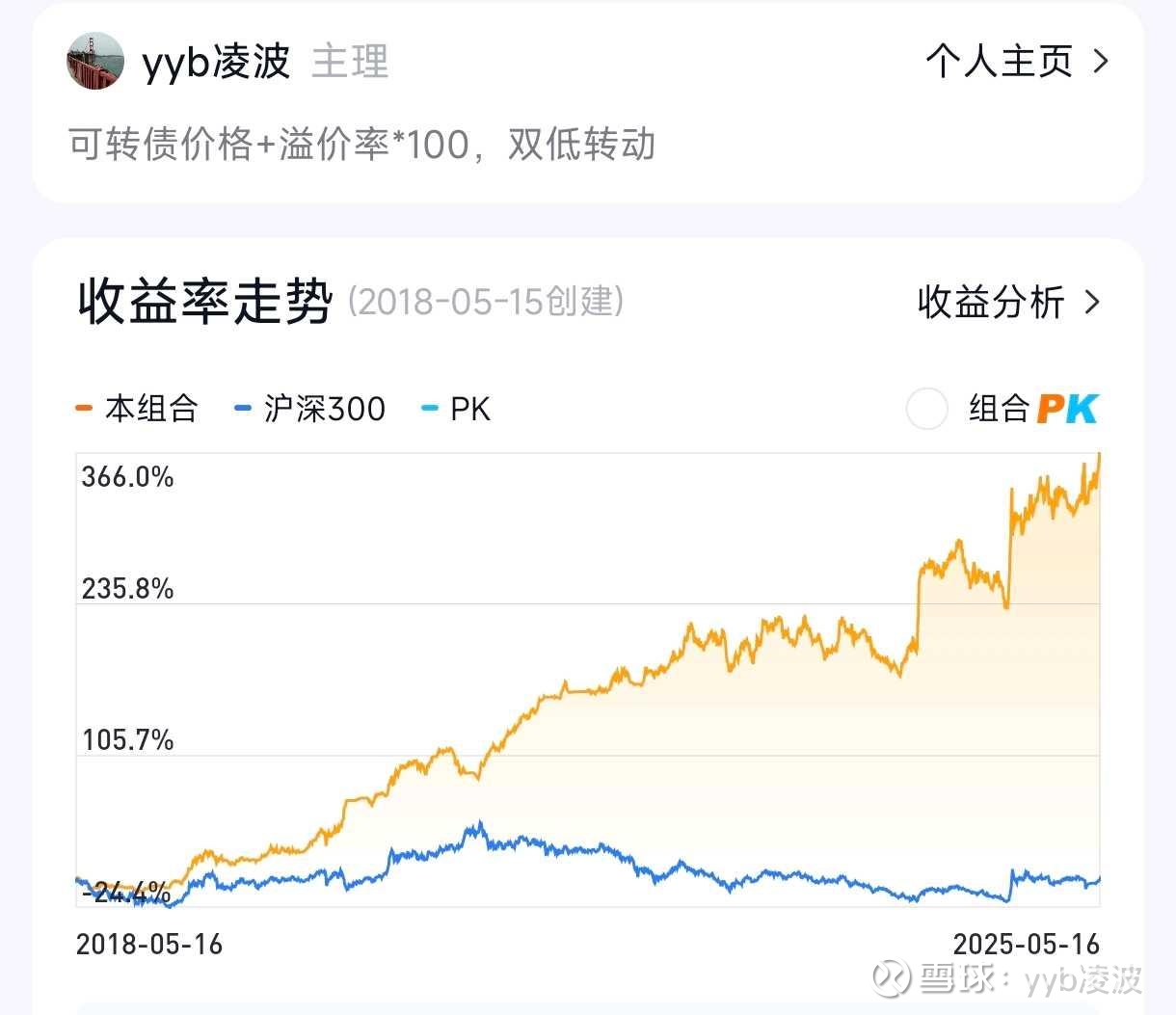 浦发银行可转债迎来“转股加速期”