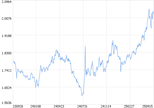 应流股份:拟发行15亿元可转债