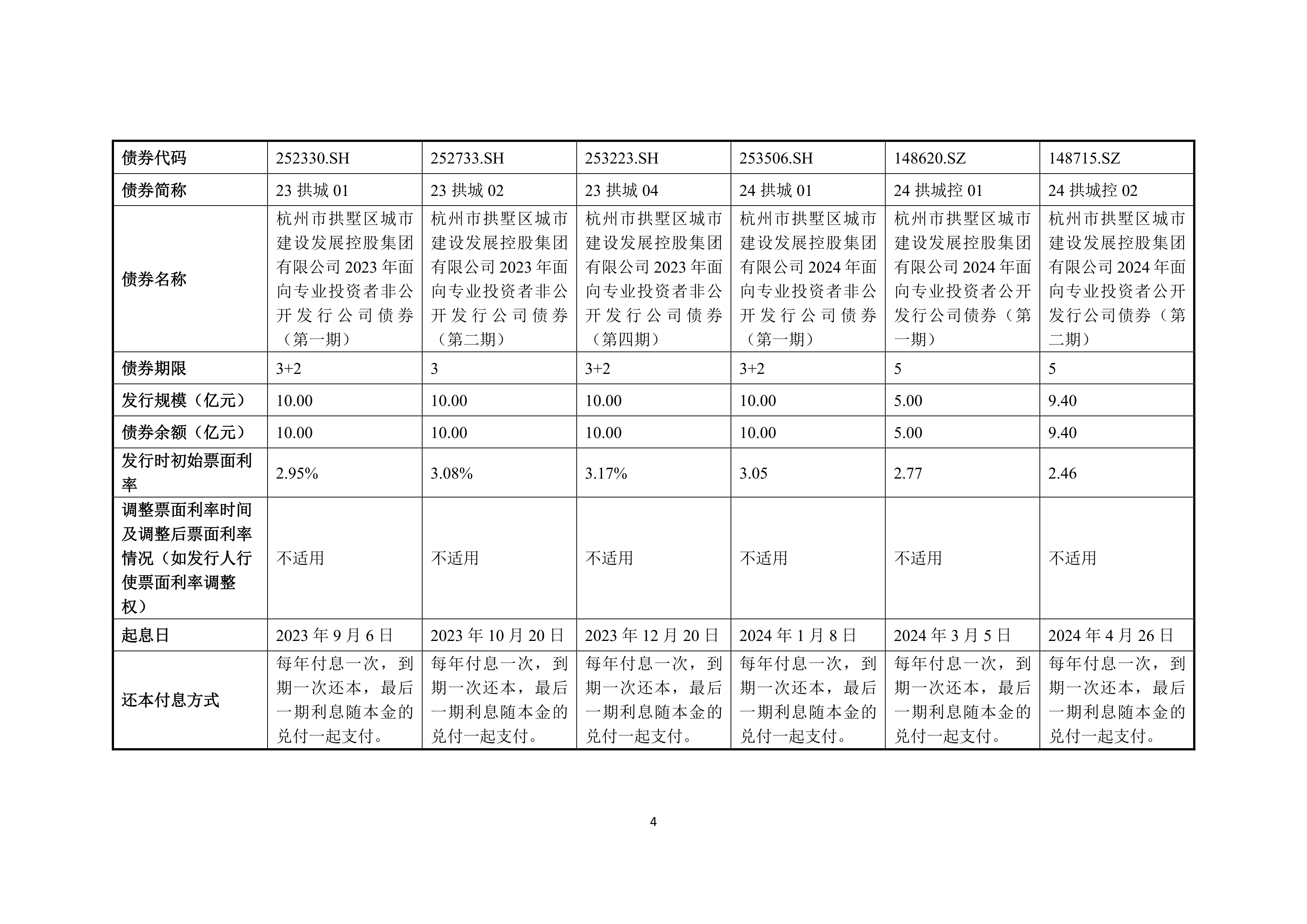 润建股份：拟发行不超60亿元债务融资工具 用以满足公司算力等业务资金需求