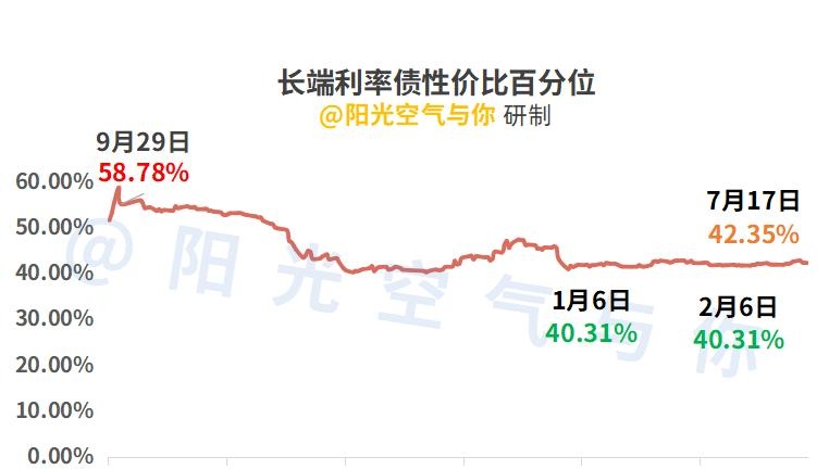 债市日报：9月17日