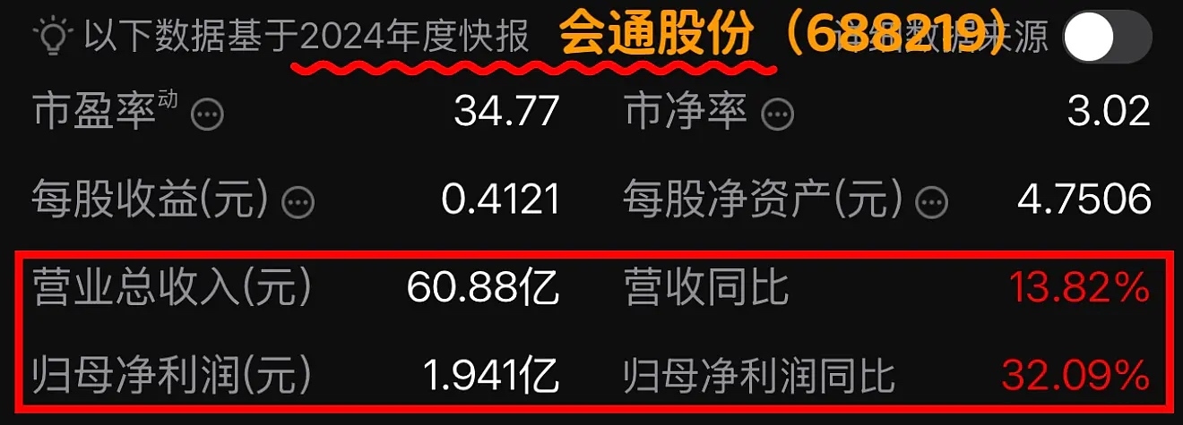 估值飙升14倍！这家人形机器人公司，3年便成了TOP1