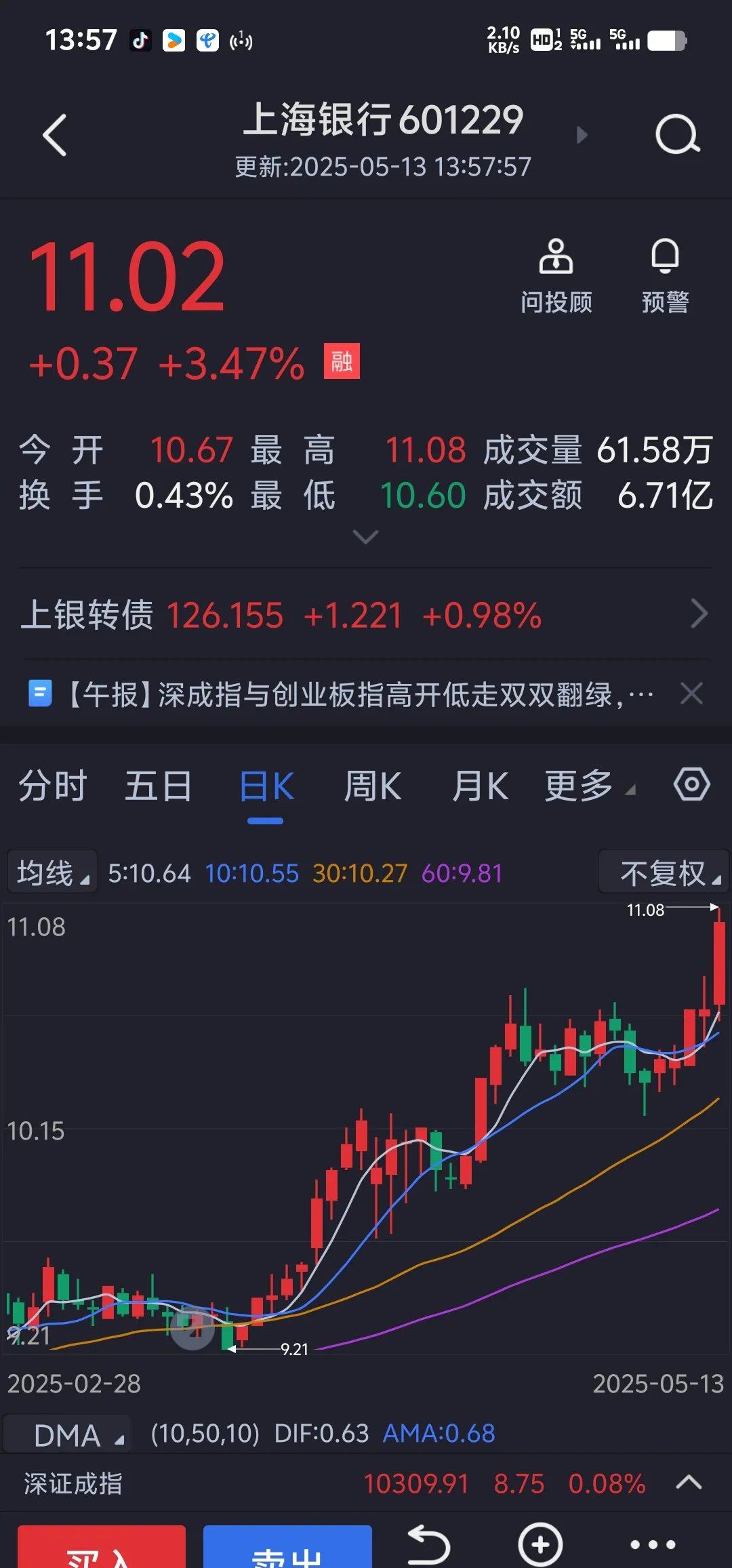 仅剩1天！这只转债进入转股倒计时