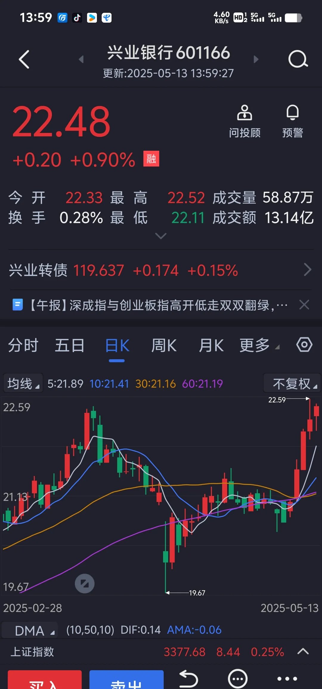 仅剩1天！这只转债进入转股倒计时