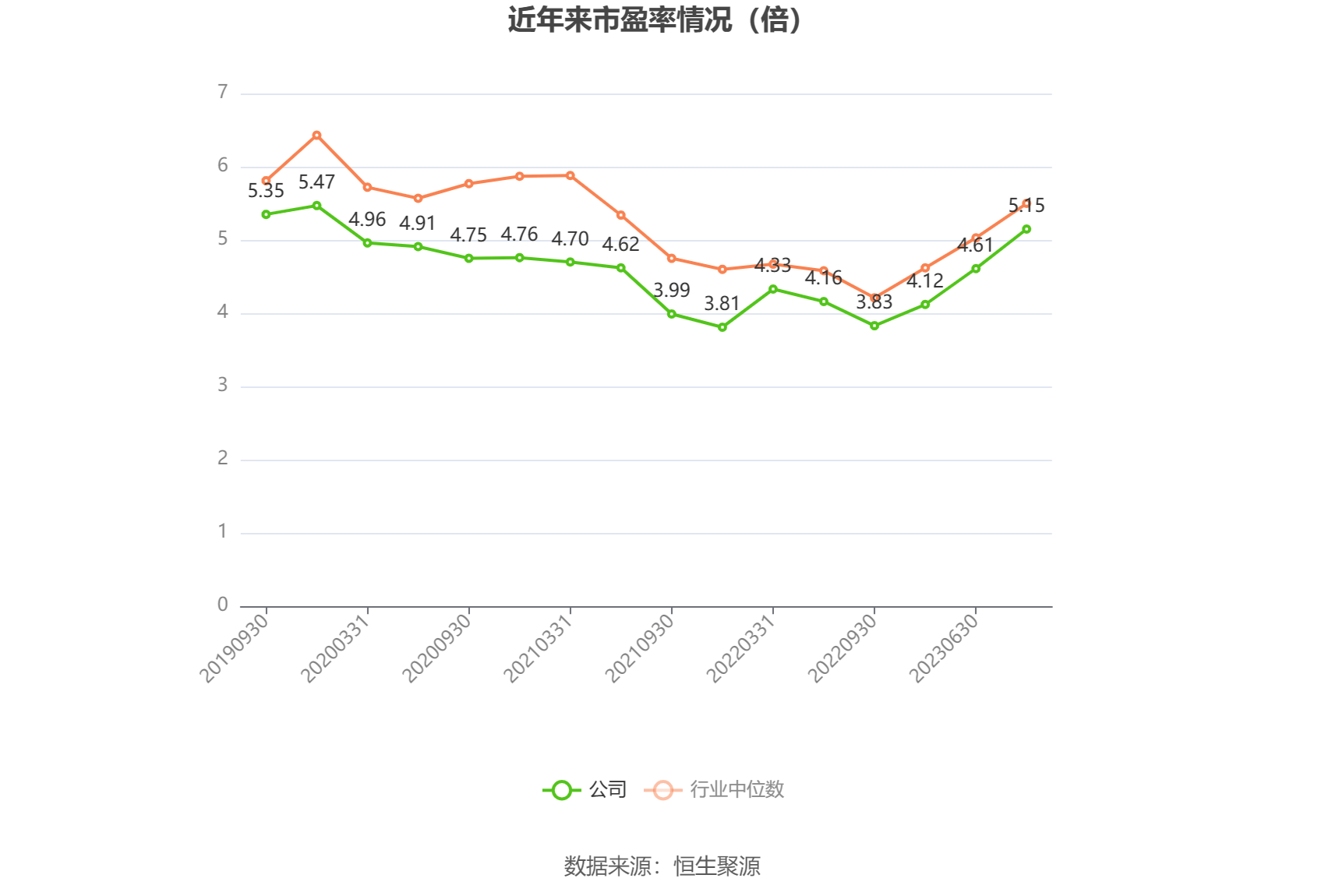 中证转债指数收跌0.68%