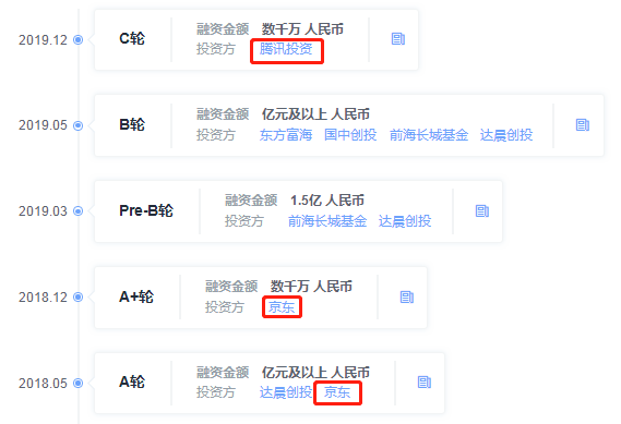 生数科技完成数亿元人民币规模A轮融资