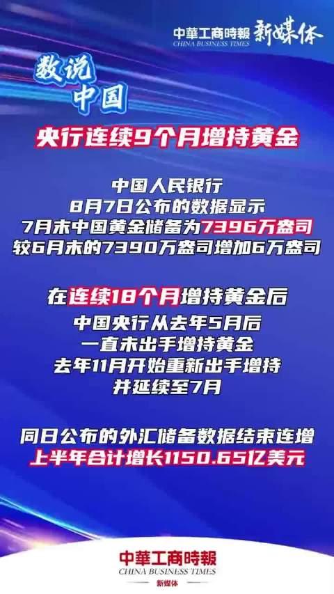 7月减持257亿美元 中国美债持仓再创新低