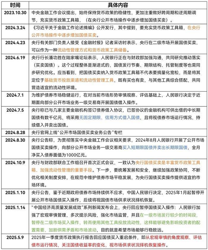 国家外汇局：8月跨境资金净流入32亿美元 外资总体净买入境内股票和债券