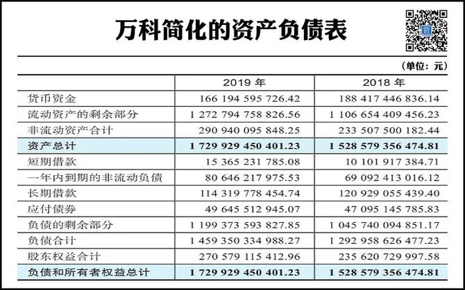特变电工拟发行80亿可转债用于煤制气项目，公司资产负债率上升，项目或推高财务成本