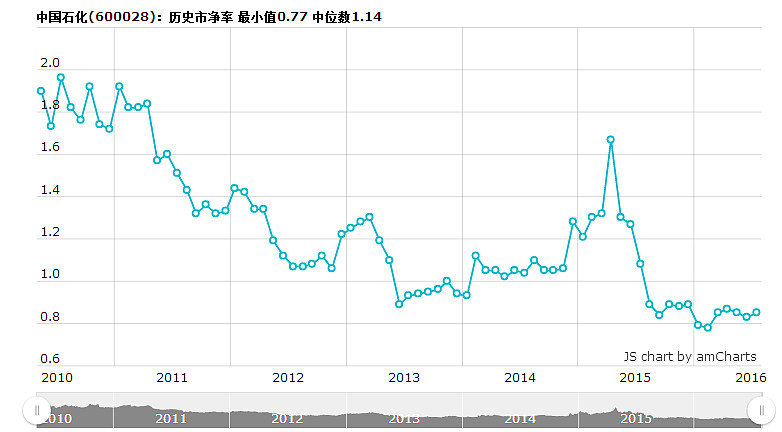一周债市看点 | 蓝光发展被纳入失信被执行人,融创中国获批举行重组计划表决会议