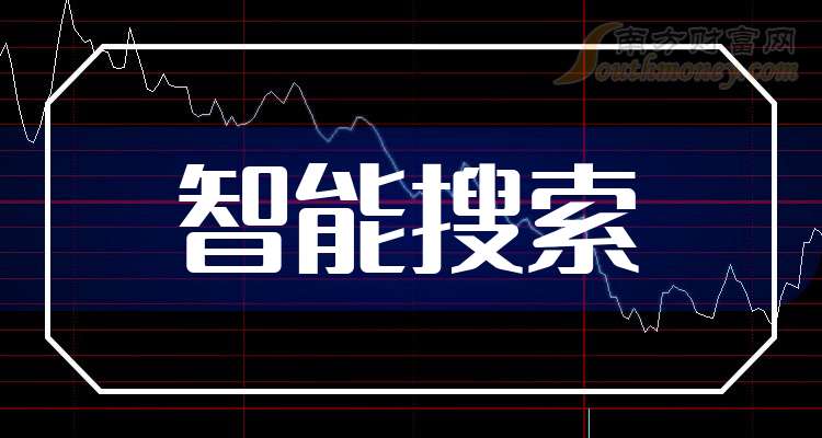 立讯转债开盘上涨10.68%