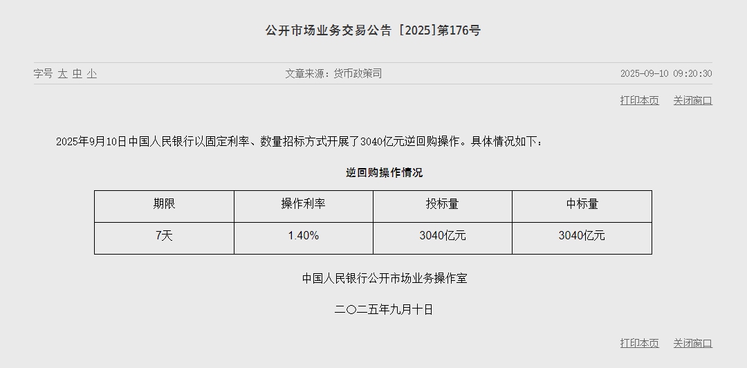 【债市观察】央行调整14天期逆回购操作方式 进一步优化流动性管理工具箱