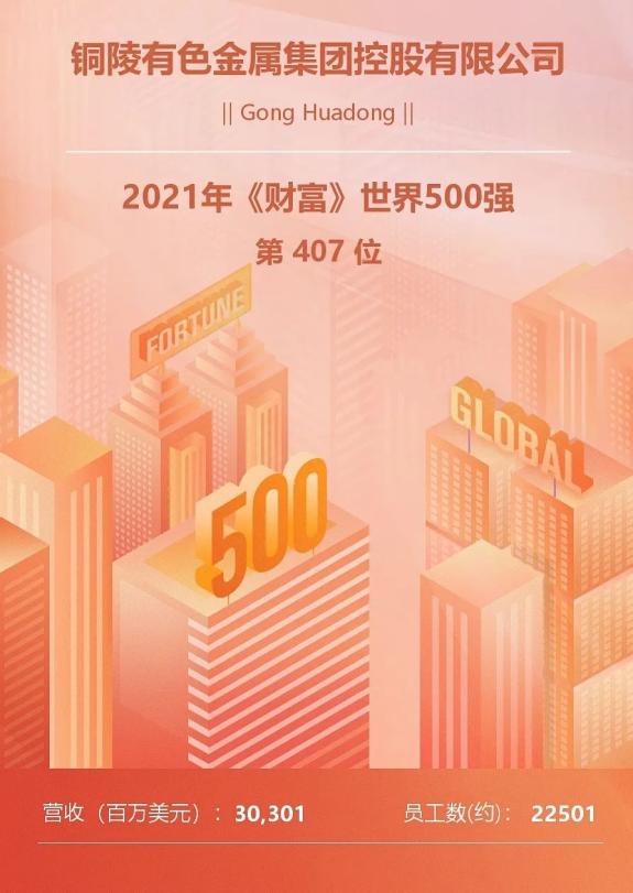 铜陵有色：关于提前赎回铜陵定02的第十二次提示性公告