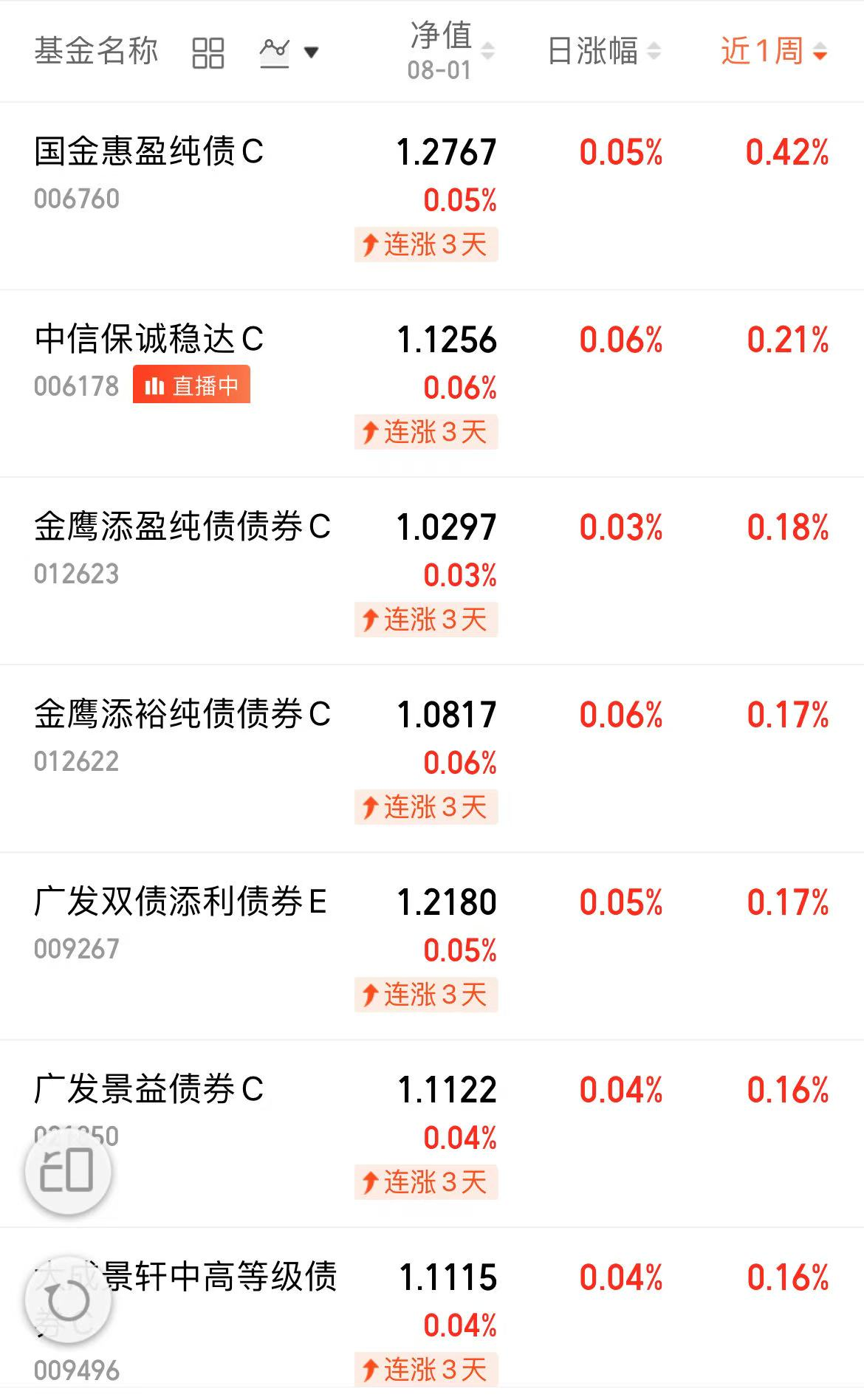 恒帅转债开盘大涨15%