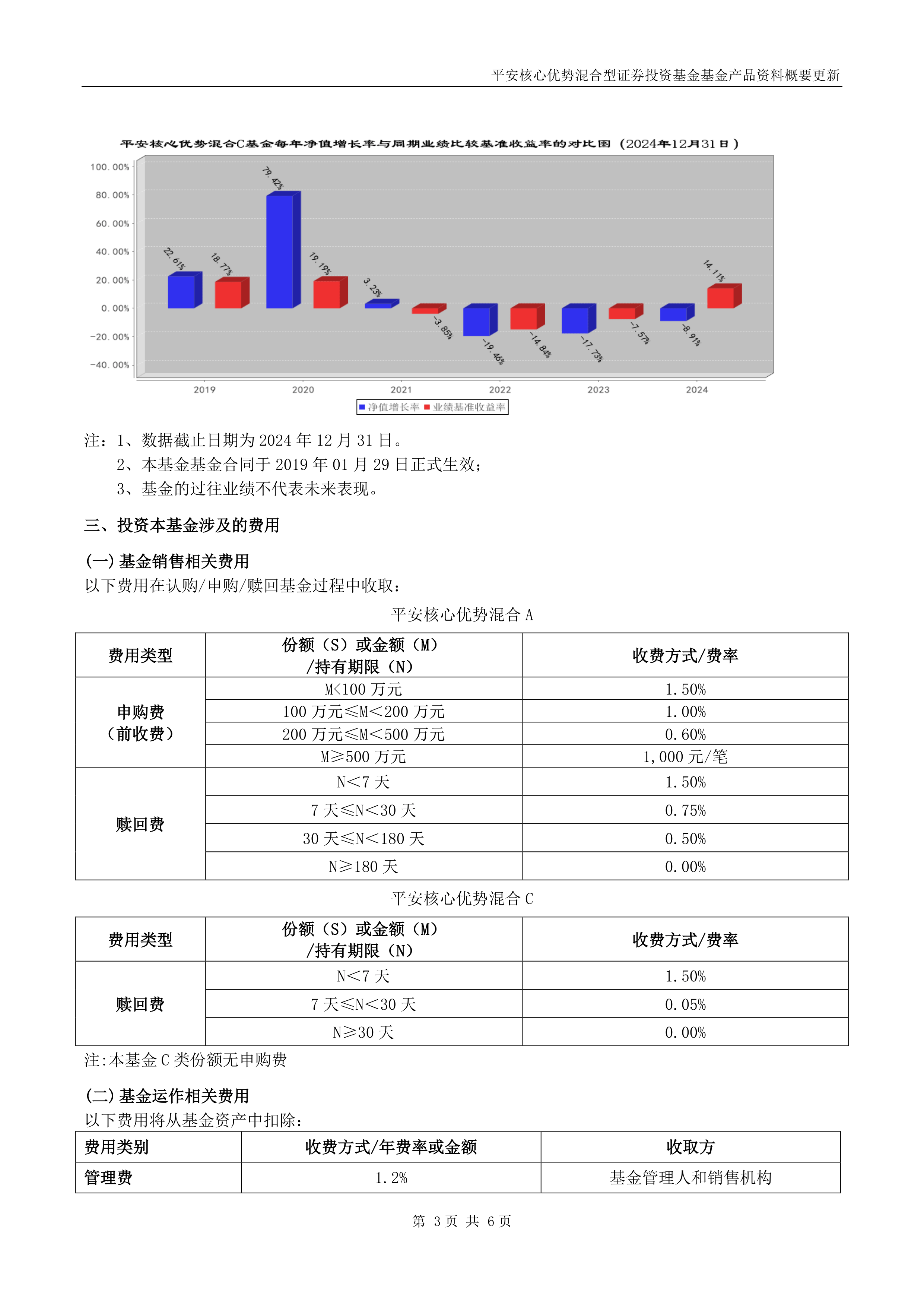 亚洲高收益债券配置价值凸显