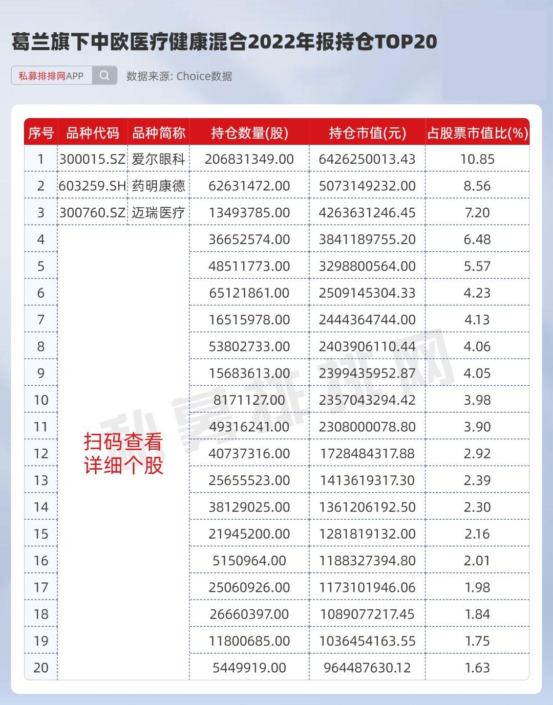 小红书母婴“顶流”登陆港股！