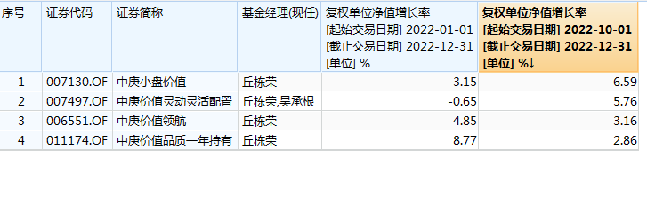 小红书母婴“顶流”登陆港股！
