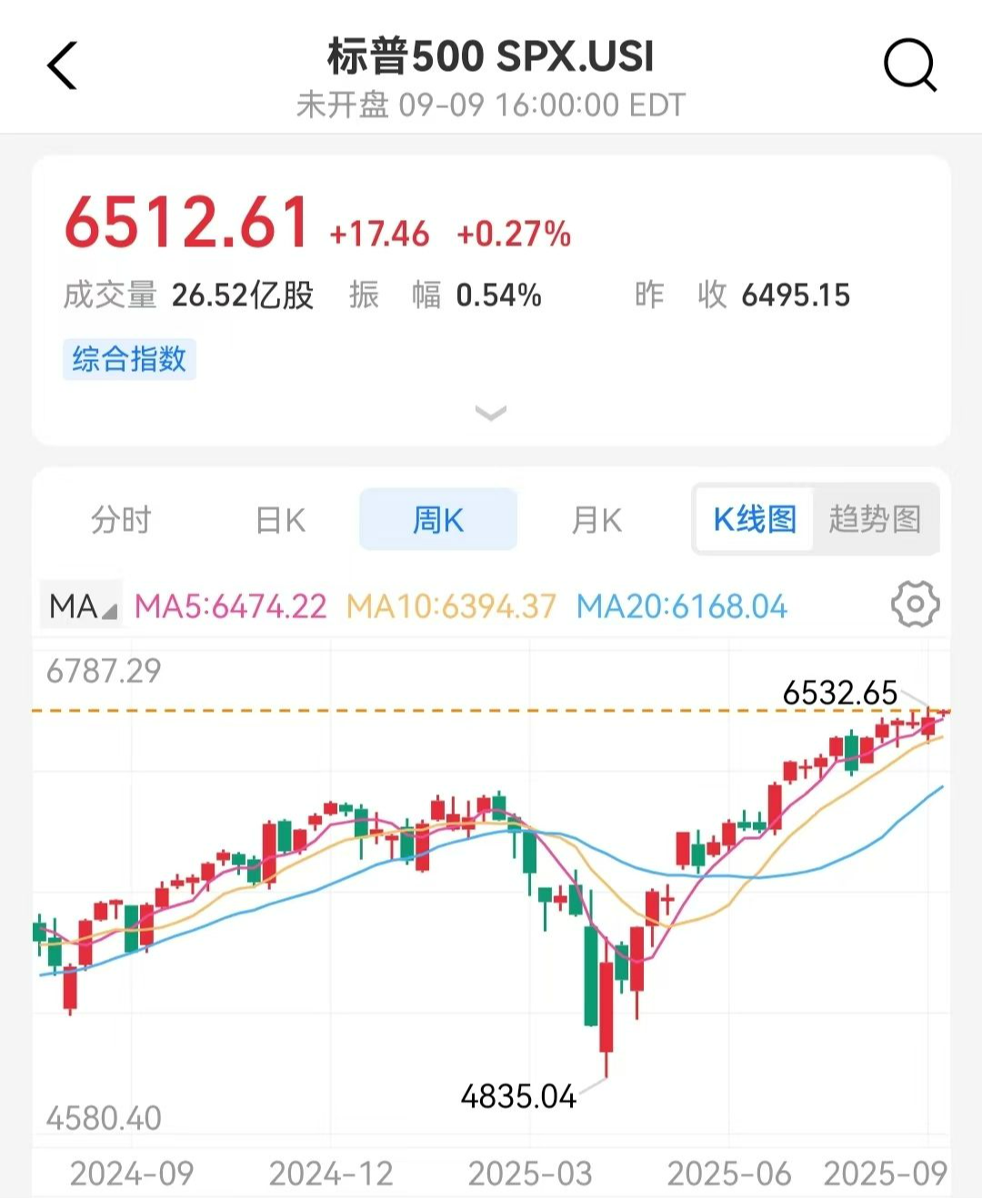 机构称超长债期限利差难以持续大幅扩张 配置价值逐步显现
