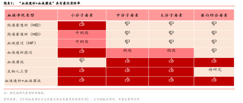 健帆生物:关于债券持有人可转债持有比例变动达到10%的公告