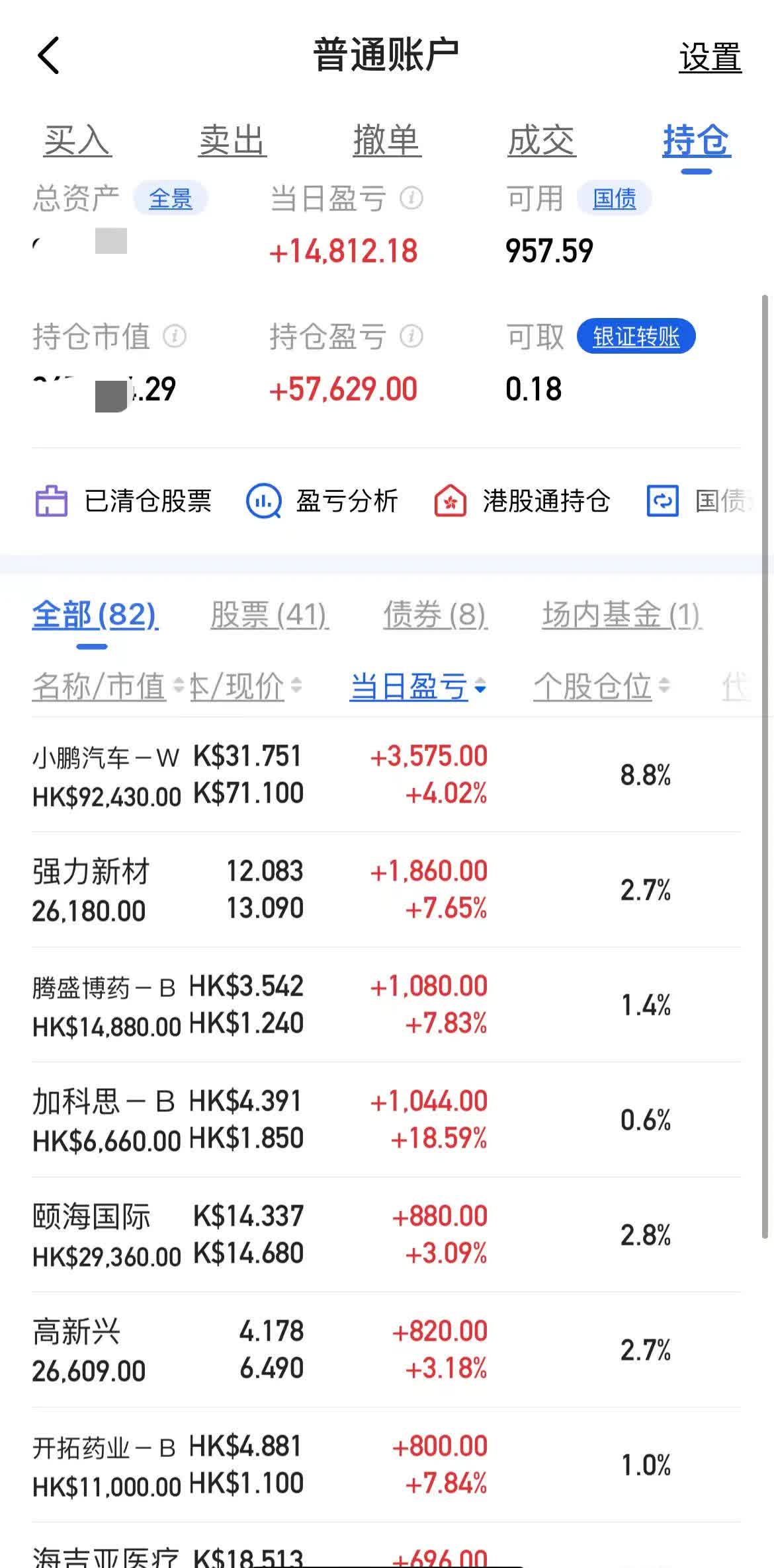 财经聚焦|银行纷纷发债补血 今年累计发行“二永债”1.24万亿元