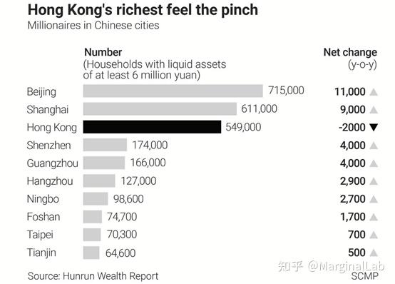 债市早参9月25日 |央行今日将开展6000亿元MLF操作；30年国债收益率重回一年前水平 债市最大挑战或是赎回
