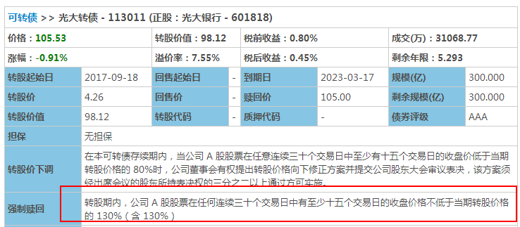 松原转债触发赎回条款 9月29日为最后转股日