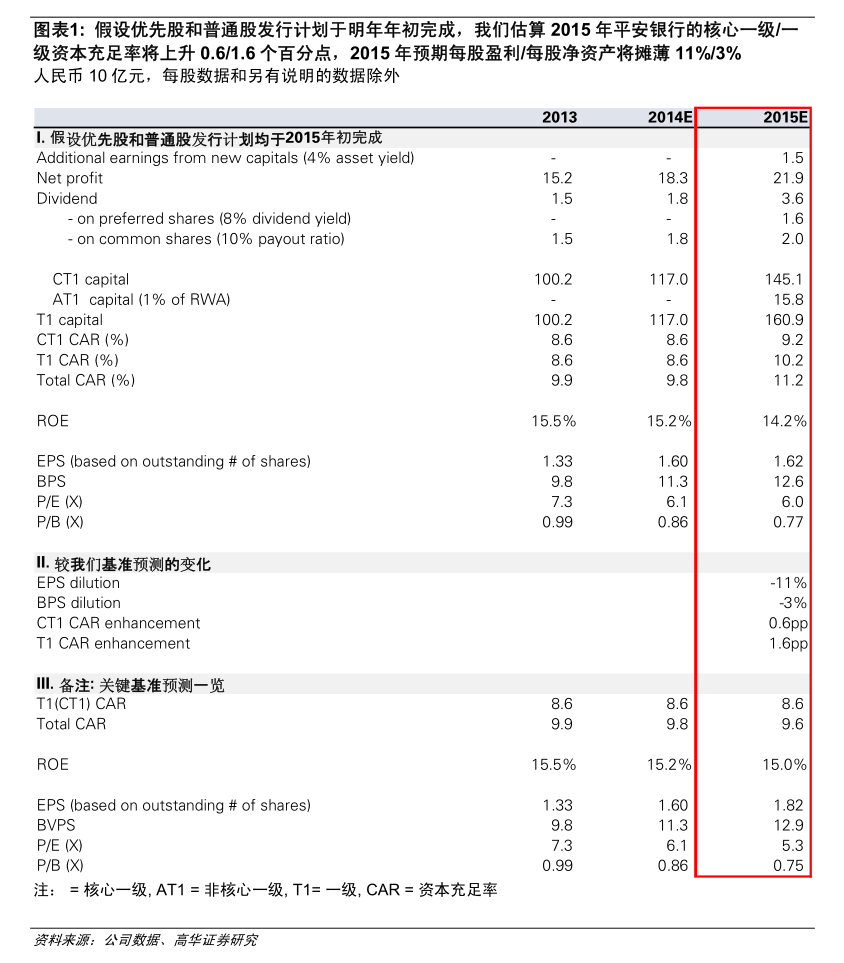 松原安全：“松原转债”将于9月30日强制赎回 若未及时转股或面临大额损失
