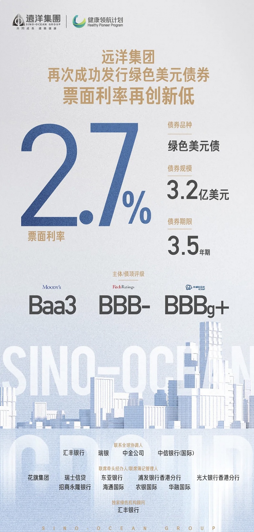 新城发展年内二度发行美元债，票面利率近12%