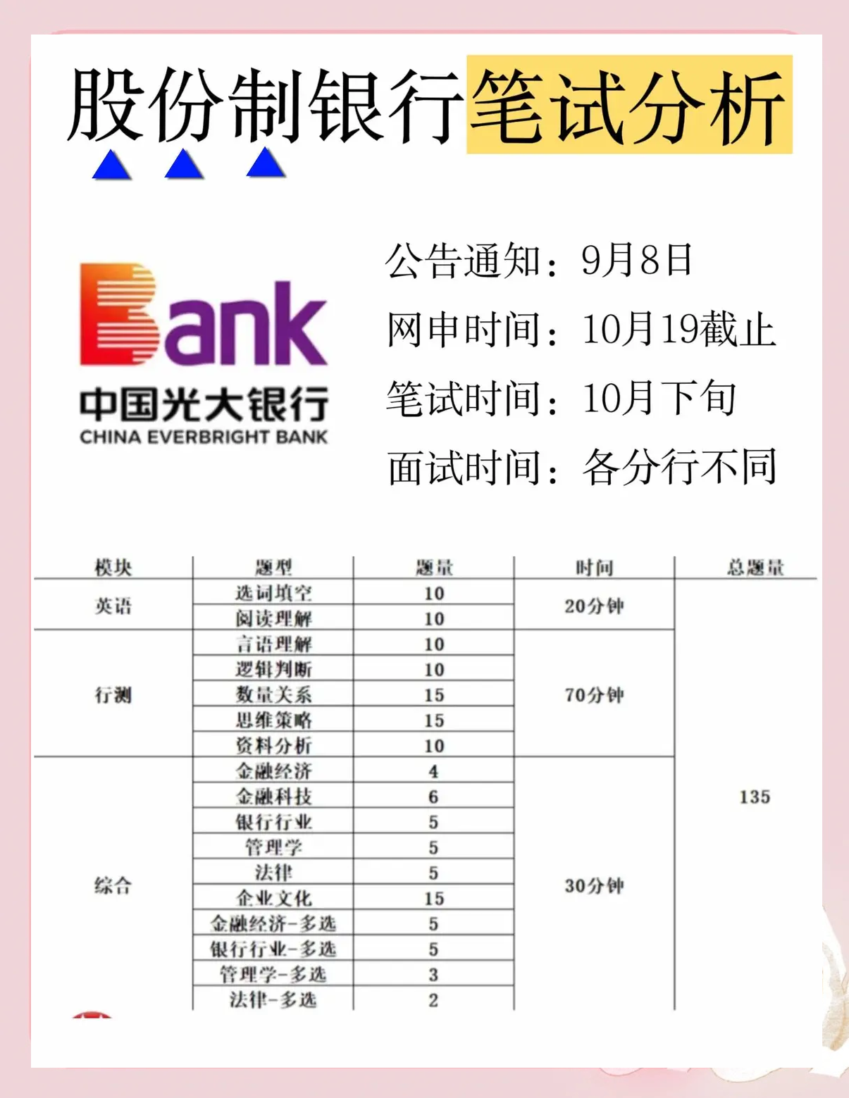 9月再添10家银行入场！银行科创债发行规模已超2600亿元