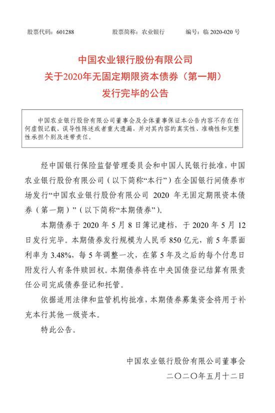 交通银行：全额赎回300亿元无固定期限资本债券