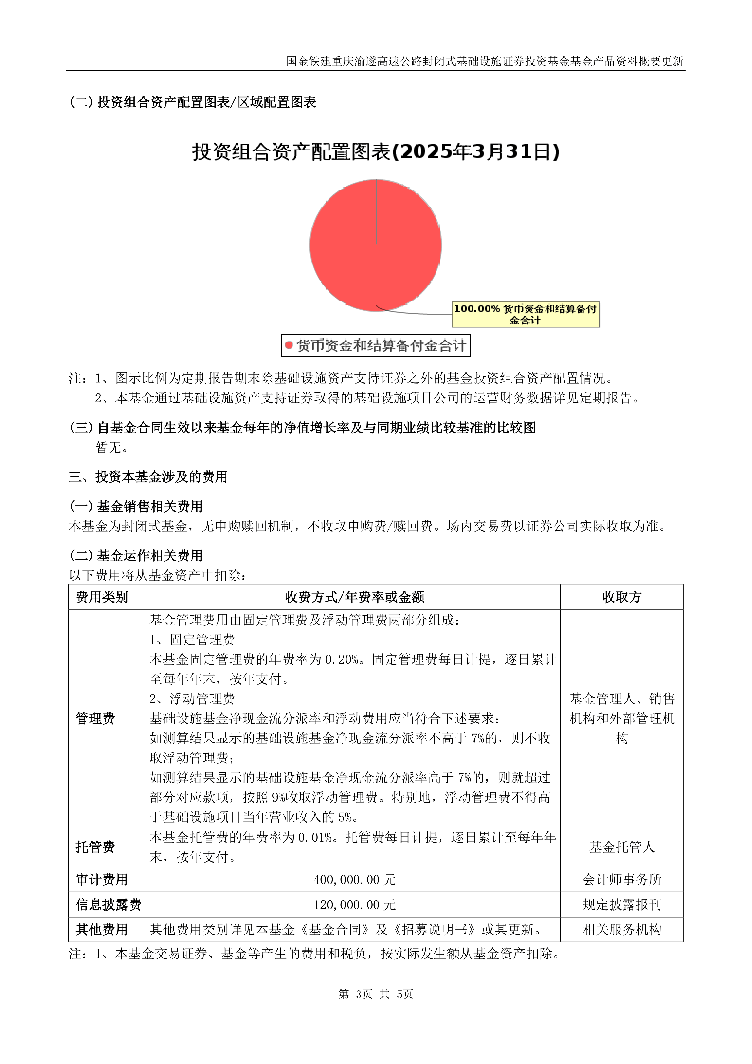 沪市债券新语 | 沪市高速公路REITs稳健运营 资产韧性体现长期配置价值