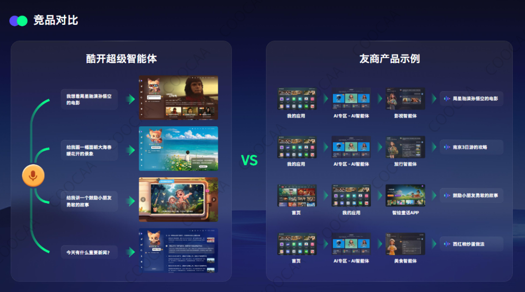 观察丨AI价值兑现需深度融入应用场景