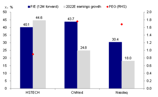 四点半观市 | 机构：中国股票市场估值仍具有吸引力