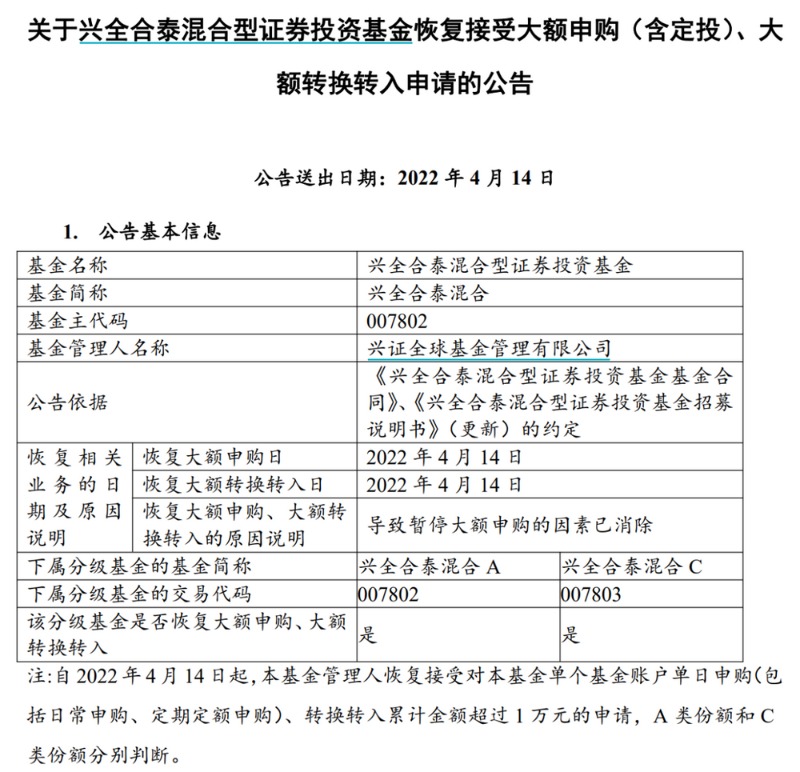 今年，上海这只母基金密集出手！